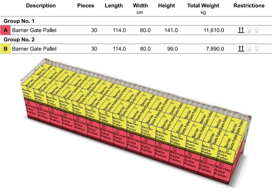 40’ HC container barrier gate loading